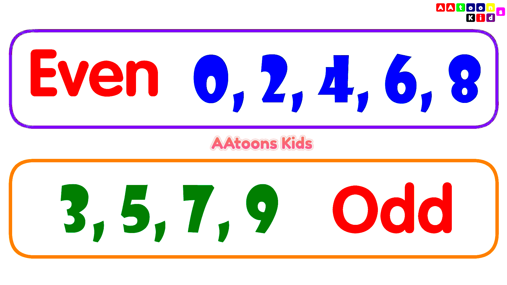 problem solving odd and even numbers