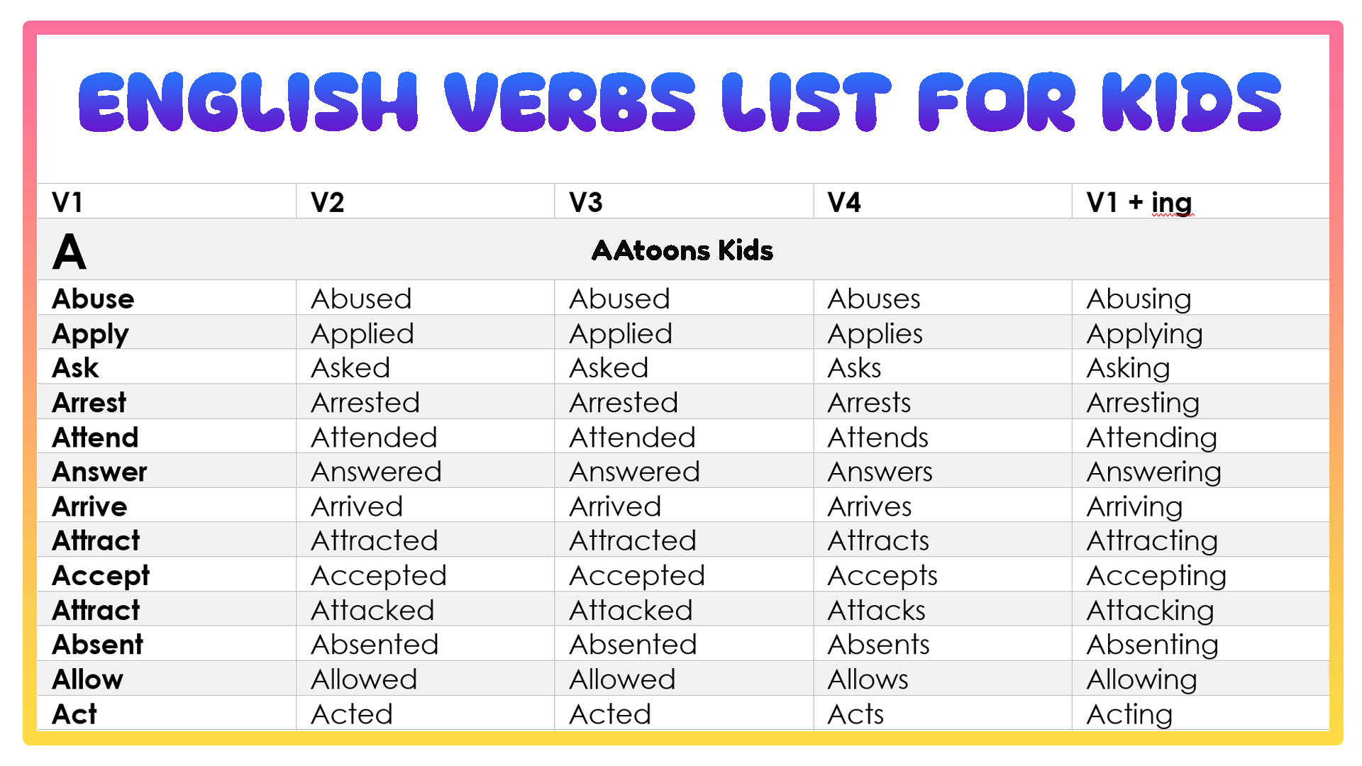common-english-verb-list-for-kids-aatoons-kids